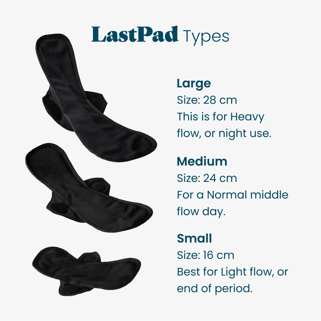 Sustainable LastPad Period Kit - Multipacks | By LastObject