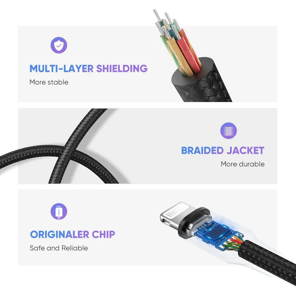 UGREEN Lightning to 3.5mm Adapter Apple MFi Certified