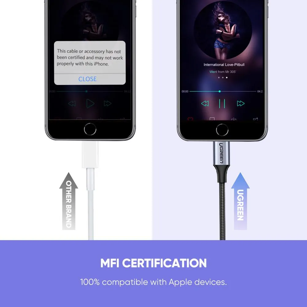 UGREEN Lightning to 3.5mm Adapter Apple MFi Certified